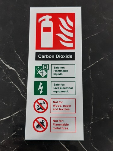 Carbon dioxide fire - carbon,