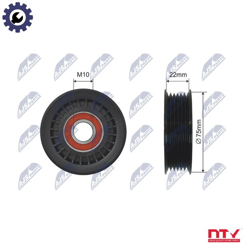 Deflectionguide pulley vribbed - deflectionguide,