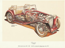 20th ANNIVERSARY 1973-1993 MG TC   POSTER  ( CLASSIC CARS 1974  )