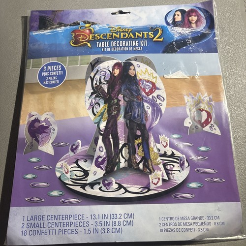 Descendants table - 1x,