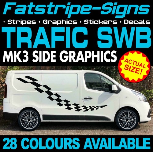 Fit renault trafic - fit, mk3