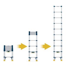 Werner 85026 Telescopic Soft