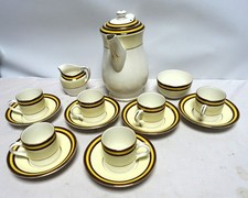 1930's keeling & co Losal ware