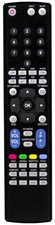 RM Series Remote Control fits