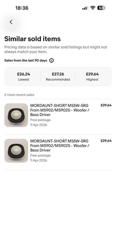 Mordaunt short ms5w 5r0 - ms5w-5r0,