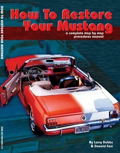 How restore your - how,