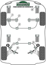 Powerflex Heritage Front Bushes kit for Ford Sierra 3Dr RS Cosworth 86-88