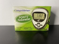 Weight Watchers Points