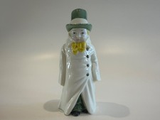 ROYAL WORCESTER – BUDGE -