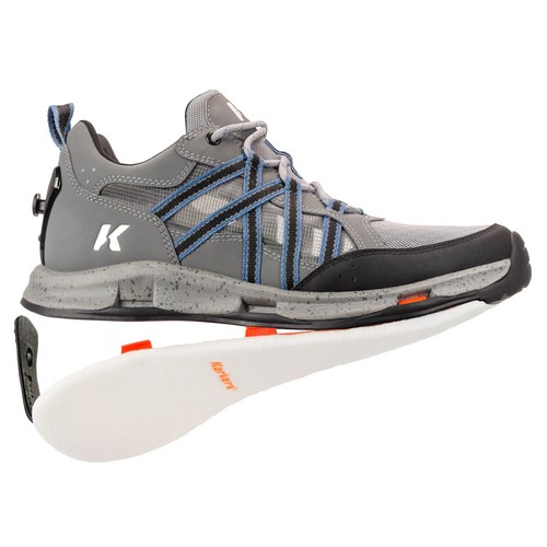 Korkers all axis - axis, shoe