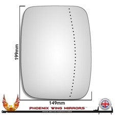 Right Hand Drivers Renault