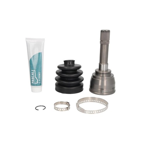 Joint external r fits - cv,