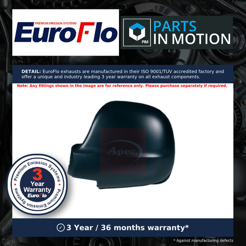 Door wing mirror cover - door,