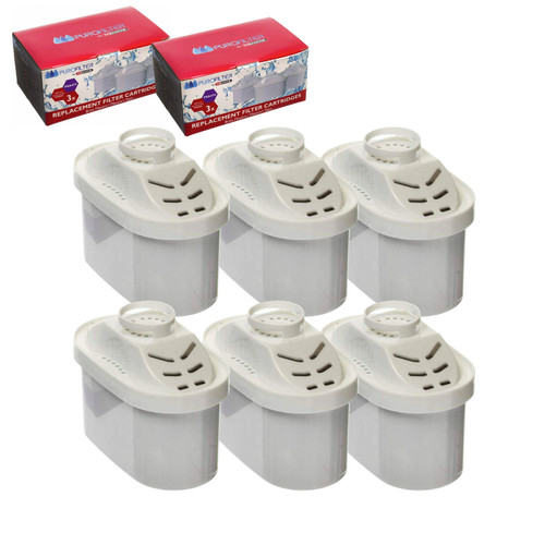 Water filters for breville - filters,