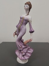 Rare Albany Art Nouveau Series