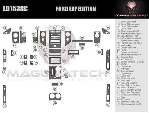 Fits ford expedition 2009 - fits, 2009-2014