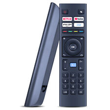 Remote Control For VOPLLS M10