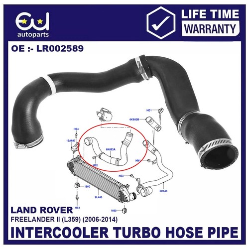 Intercooler manifold hose - to,