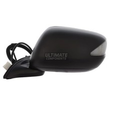 Honda Jazz Mk3 2008-2016