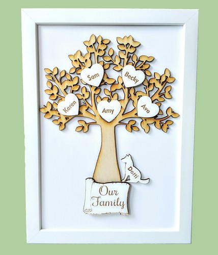 Personalised wooden family - personalised,