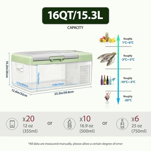 Alpicool y16 litre - alpicool, 12v