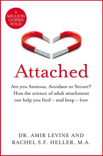 Attached are you anxious - are,