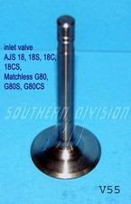 V55 inlet valve inlet valve