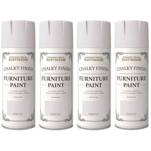 Rust oleum chalk chalky - chalk,