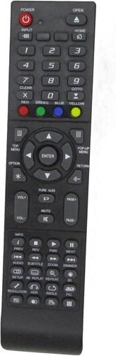 Replacement remote control for - remote,