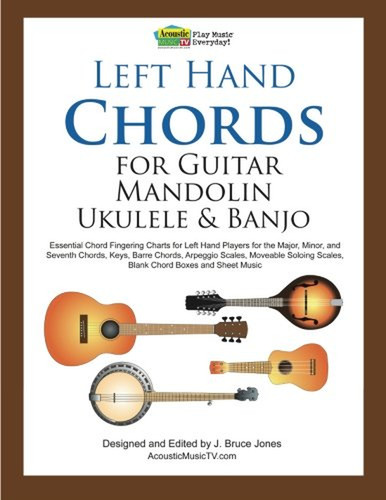 Left hand chords for - for, guitar
