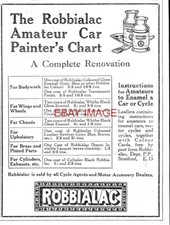 1924 Advert for ROBBIALAC Enamel Paints for Cars & Cycles Small Print Ad 743/85