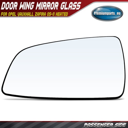 Electric door wing - door, mirror