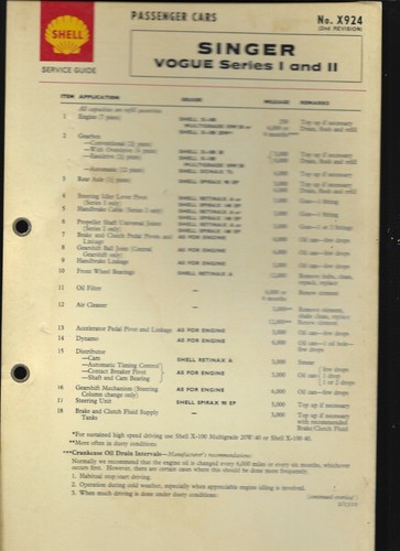 Shell service guide passenger - shell,