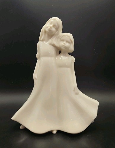 Royal worcester moments - worcester,