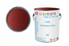 Classic Paint For Ford Granada