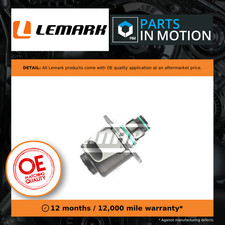 CR Pressure Regulator Metering