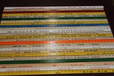 24 Yardstick Wood Wooden Ruler
