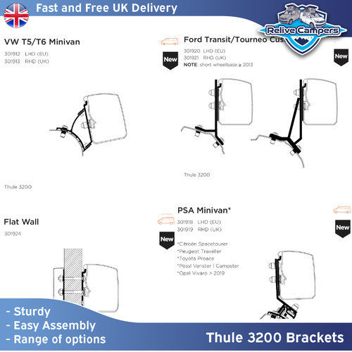 Thule 3200 awning - thule, adapters