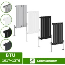Designer Flat Panel Radiator