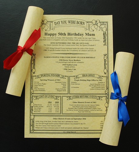 21st birthday gift - 21st,