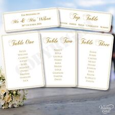 Wedding Party Table Plan Name