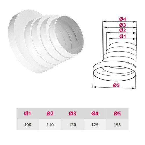 Ventilation duct multi - duct,