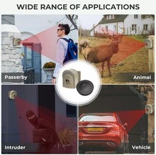 HOSMART 1/2 Mile Motion Sensor & Detector 1 Base Receiver and 4 Tan Sensors KIT