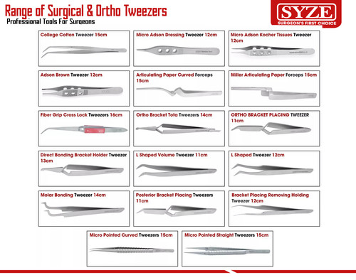 Surgical cotton dressing thumb - dressing,