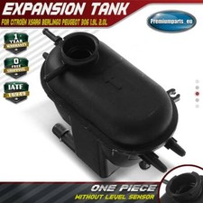 Radiator Coolant Expansion