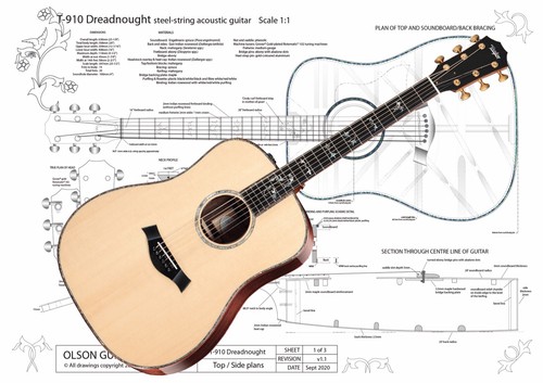 Acoustic guitar plans taylor - acoustic,