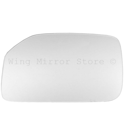 Right driver side wing - side,