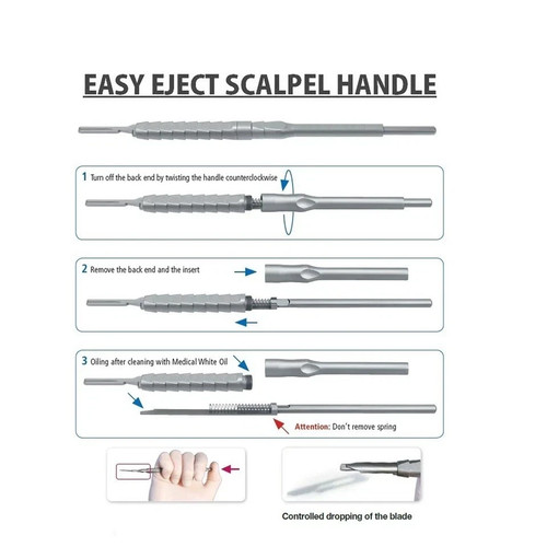 Push scalpel handle easy - scalpel,