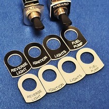Toggle Switch Tags Tab Labels