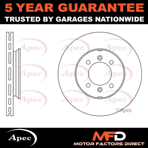 Fits mgf 1995 2002 tf - mg, 1995-2002